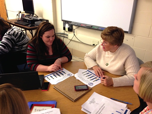 Discussing data in a Springfield PLC meeting 